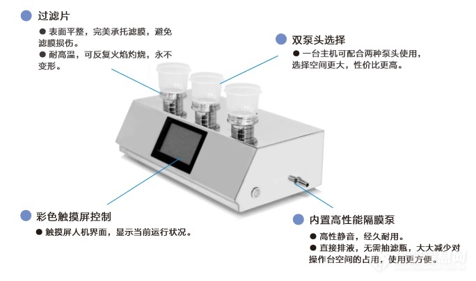 如何選擇微生物限度檢查儀，微生物限度檢查儀哪家比較好