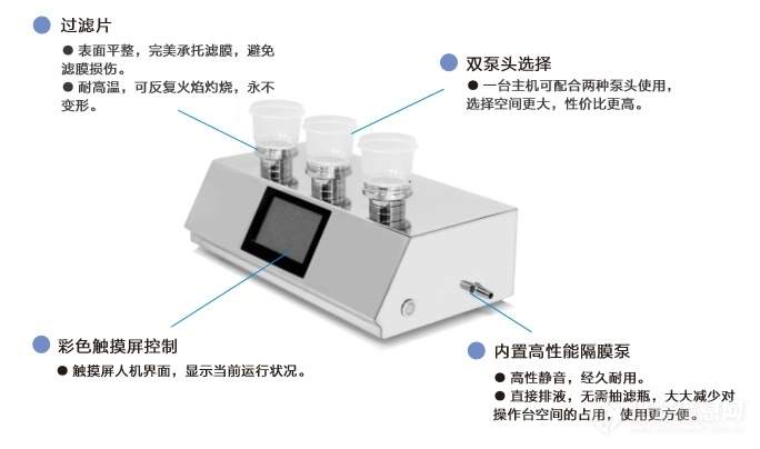 一文帶您了解藥品微生物限度檢查中供試液制備的基本知識(shí)